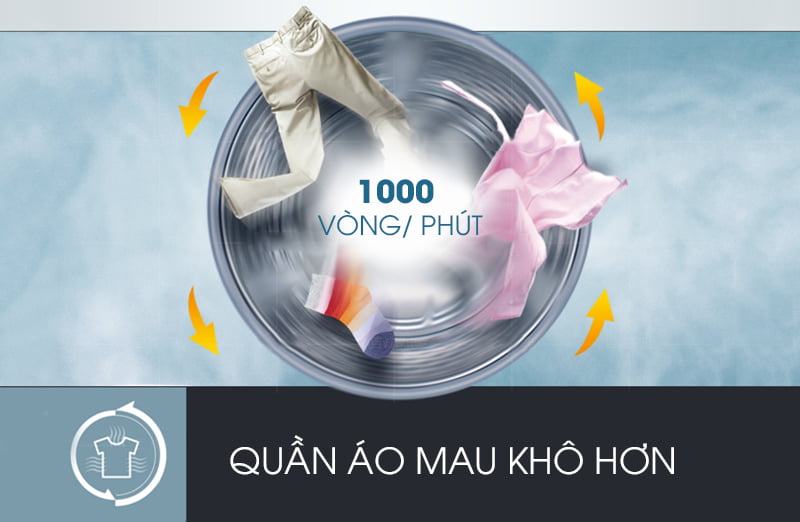 Tốc độ quay vắt mạnh mẽ