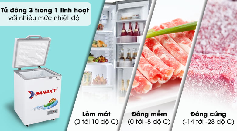 Tủ đông Sanaky 100 lít VH-1599HYK - Tủ đông 3 trong 1 với nhiều mức nhiệt độ lựa chọn